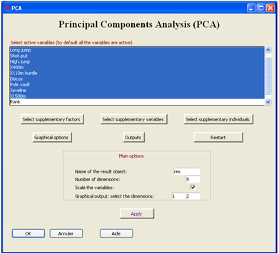 Principal Component Analysis: selection of active variables